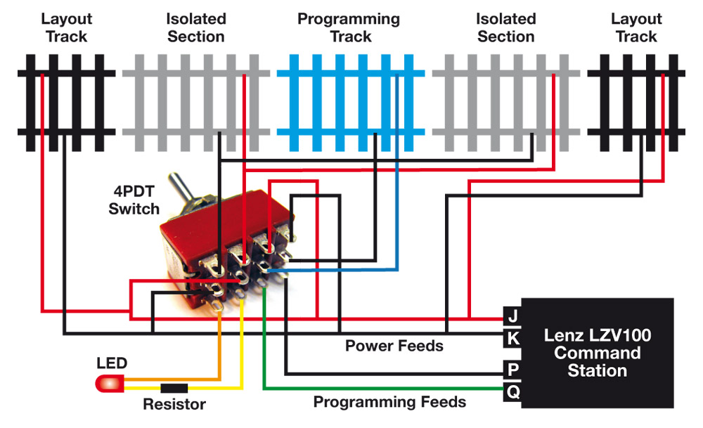 4pdt programming track wiring updated